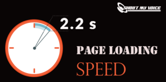 Why Page Loading Speed is important in this Era