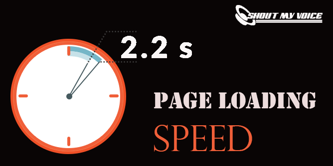 Why Page Loading Speed is important in this Era