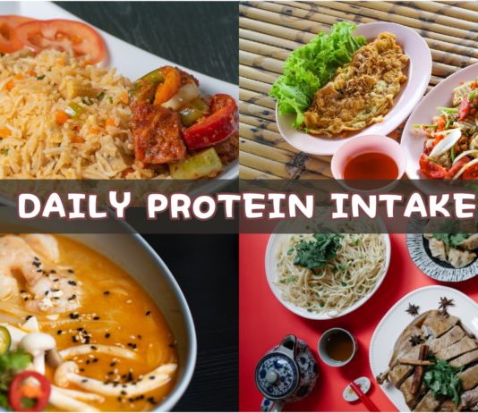 Daily protein Intake
